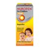 Nurofen Syrup For Children